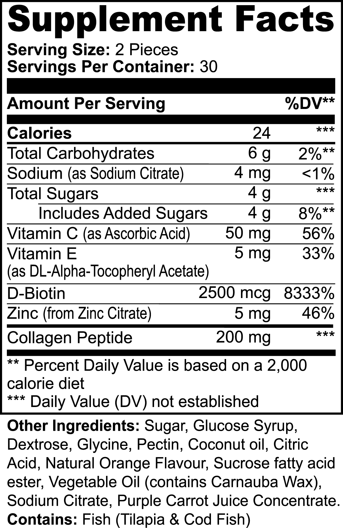 Active Plus Collagen Gummies